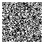 QR код "Личный доктор"
