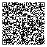 QR код "Лики России"