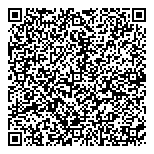 QR код "ЦЕНТРОФИНАНС ГРУПП"