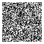 QR код "Быстроденьги"
