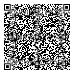 QR код "Мастер Минутка"