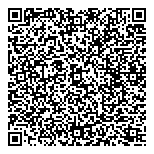 QR код "Быстроналичные"