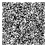 QR код "Идеальный контур"