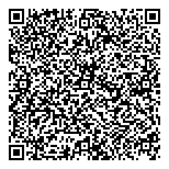 QR код "ПЕРВЫЙ ТРЕСТ НЕДВИЖИМОСТЬ"