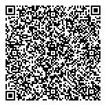 QR код "Интернет-решения"