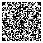 QR код "Сбербанк, ПАО"