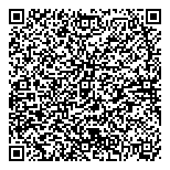 QR код "Сравни.ру"