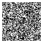 QR код "Леонардо"