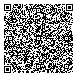 QR код "Пенснэ оптик"