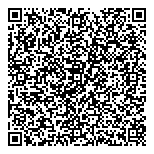 QR код "СушиСет"