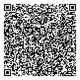 QR код "Кремлев"