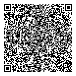 QR код "Кованые изделия"