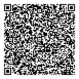 QR код "Периметр"