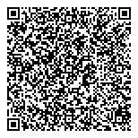 QR код "Мэм"