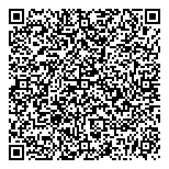 QR код "Трикостан"