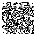 QR код "Одежда из Европы"