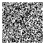 QR код "Сушитория"
