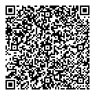 QR код "SOS"