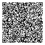 QR код "Сладкая лавка"