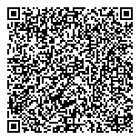 QR код "Гастрономчикъ"