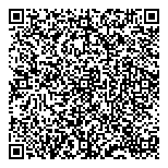 QR код "Экспресс стрижка"