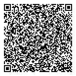 QR код "Доктор Ватсон"