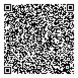 QR код "Приборы безопасности"