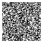 QR код "Romano Botta"