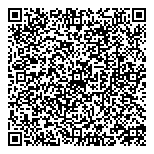 QR код "Баскин Роббинс"