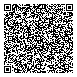 QR код "Гардеробщики"