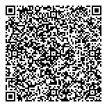 QR код "Одежда из Европы"