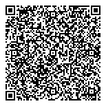 QR код "Акватория рыбалки"