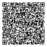QR код "Продавцы воздуха"