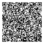 QR код "Деньги в руки"