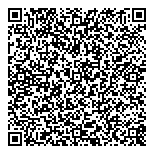 QR код "Товары народного потребления"