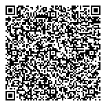 QR код "Панацея"