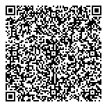 QR код "Деньги в руки"