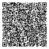 QR код "iPhoшка"