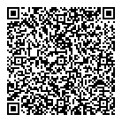QR код "botiki"