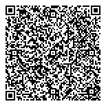 QR код "Везёт"