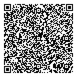 QR код "Цветочное небо"
