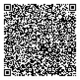 QR код "Екатеринодар"
