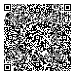 QR код "Мастер Шоколад"