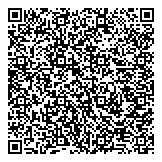 QR код "Формула успеха"