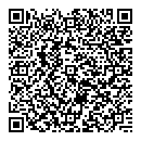 QR код "Farmacia"