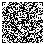 QR код "Красотка"