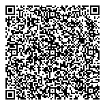 QR код "Нова пошта, ТОВ"