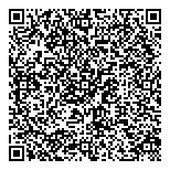 QR код "Кубометр"