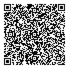 QR код "ВикМет"