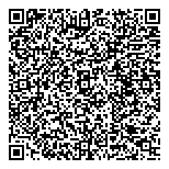 QR код "Свежевъ"